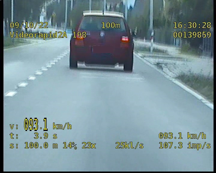 18-latek pędził w terenie zabudowanym. Dostał wysoki mandat