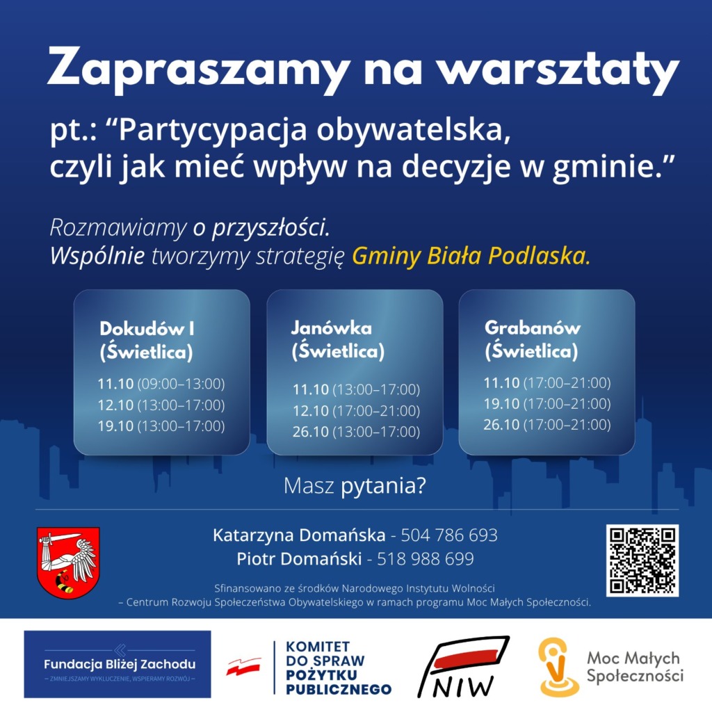 Mieszkańcy Gminy Biała Podlaska współtworzą strategię rozwoju. Ruszają warsztaty i wysłuchania obywatelskie