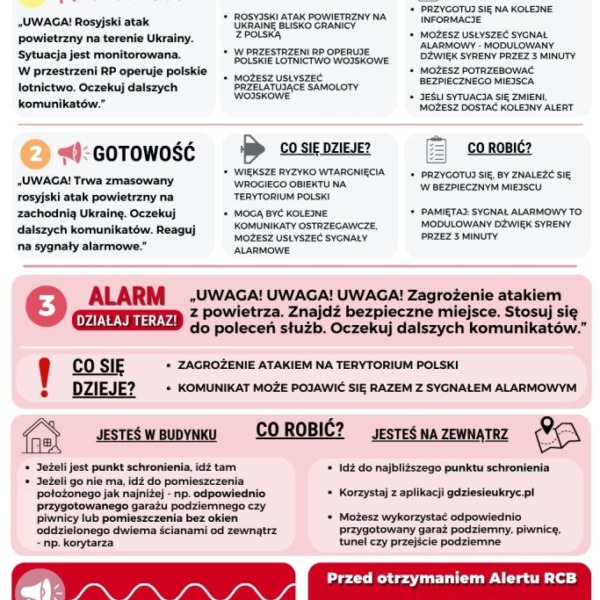 Plakat edukacyjny o alertach RCB związany z krajowym treningiem reagowania