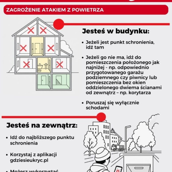 Plakat edukacyjny o sygnałach alarmowych związany z krajowym treningiem reagowania