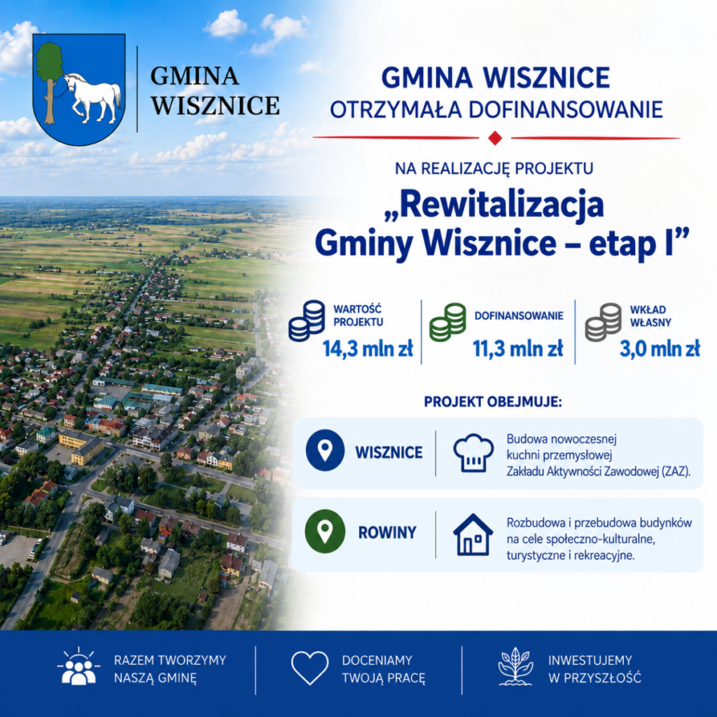 Wisznice dostały ponad 11,3 mln zł na rewitalizację